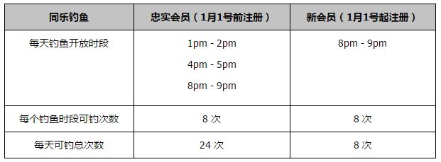 欧冠F组第六轮，纽卡主场迎战AC米兰。